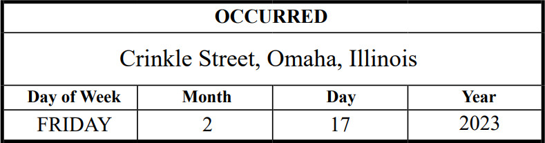 Occurred at Crinkle Street, Omaha, Illinois. On Friday, the 2nd Month 17th day and 2023rd year